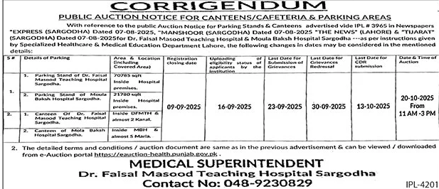 Dr Faisal Masood Teaching Hospital Sargodha Tender Notice